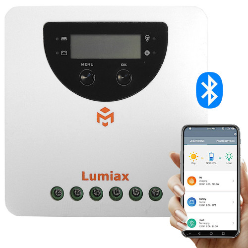 ZESTAW SOLARNY MONOKRYSTALICZNY KAMPER 160W + REGULATOR MPPT + UCHWYTY